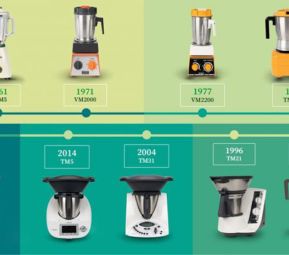 Review các chức năng của Thermomix