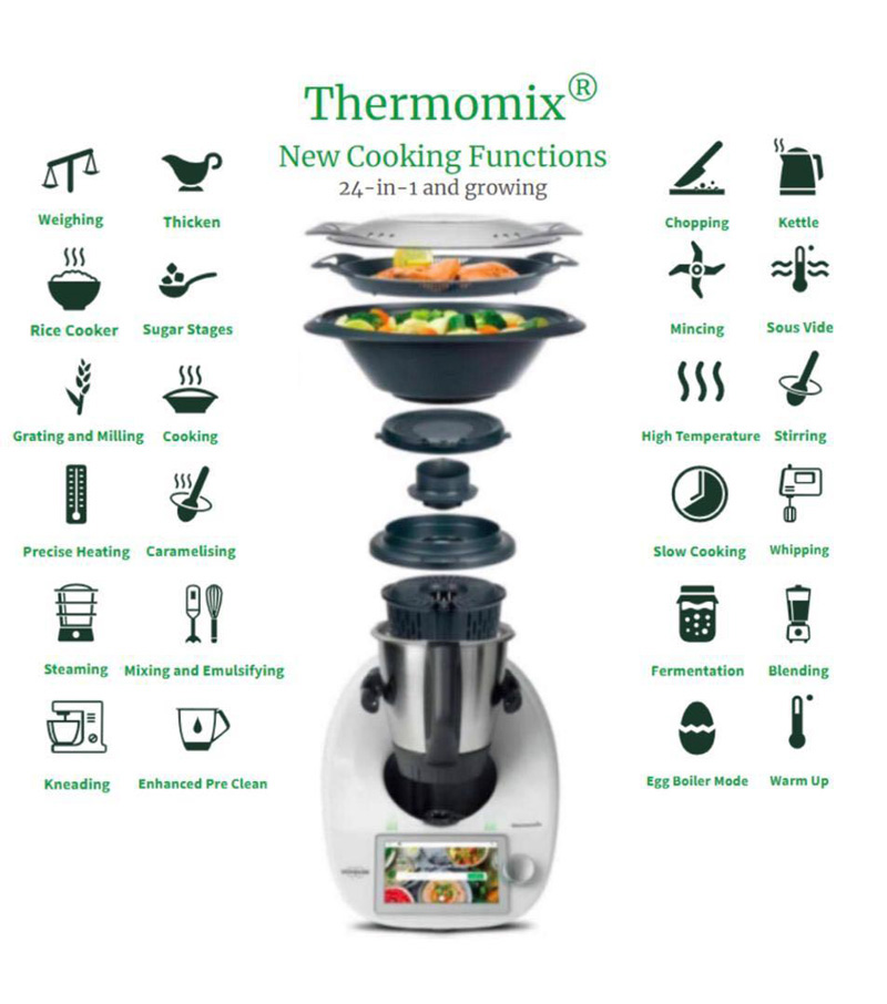 Thermomix có  27 chức năng và chế độ nấu 
